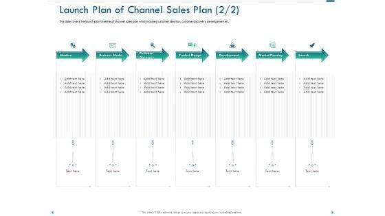 Channel_Sales_Taking_Your_Product_To_Market_Launch_Plan_Of_Channel_Sales_Plan_Themes_PDF_Slide_1.jpg