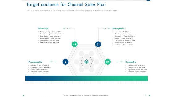 Channel_Sales_Taking_Your_Product_To_Market_Ppt_PowerPoint_Presentation_Complete_Deck_With_Slides_Slide_16.jpg