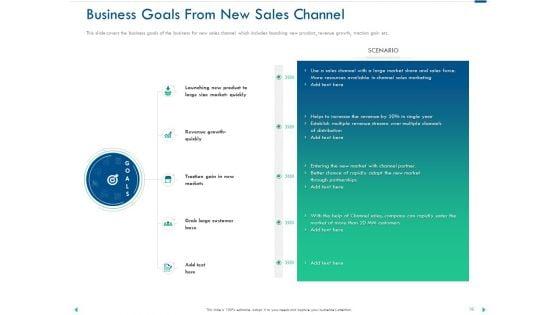 Channel_Sales_Taking_Your_Product_To_Market_Ppt_PowerPoint_Presentation_Complete_Deck_With_Slides_Slide_18.jpg