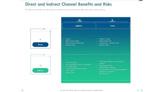 Channel_Sales_Taking_Your_Product_To_Market_Ppt_PowerPoint_Presentation_Complete_Deck_With_Slides_Slide_28.jpg