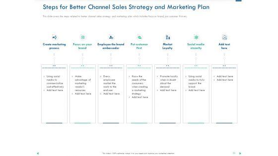 Channel_Sales_Taking_Your_Product_To_Market_Ppt_PowerPoint_Presentation_Complete_Deck_With_Slides_Slide_33.jpg