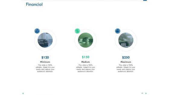 Channel_Sales_Taking_Your_Product_To_Market_Ppt_PowerPoint_Presentation_Complete_Deck_With_Slides_Slide_48.jpg