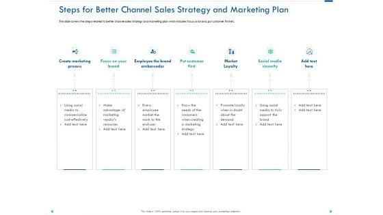 Channel_Sales_Taking_Your_Product_To_Market_Steps_For_Better_Channel_Sales_Strategy_And_Marketing_Plan_Designs_PDF_Slide_1.jpg