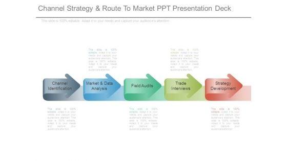 Channel_Strategy_And_Route_To_Market_Ppt_Presentation_Deck_1.jpg