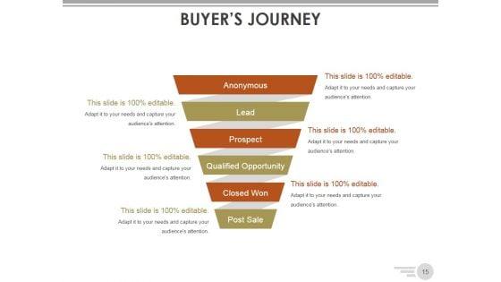 Channel_Strategy_Marketing_And_Distribution_Ppt_PowerPoint_Presentation_Complete_Deck_With_Slides_Slide_15.jpg