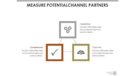 Channel_Strategy_Marketing_And_Distribution_Ppt_PowerPoint_Presentation_Complete_Deck_With_Slides_Slide_18.jpg