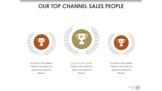 Channel_Strategy_Marketing_And_Distribution_Ppt_PowerPoint_Presentation_Complete_Deck_With_Slides_Slide_30.jpg