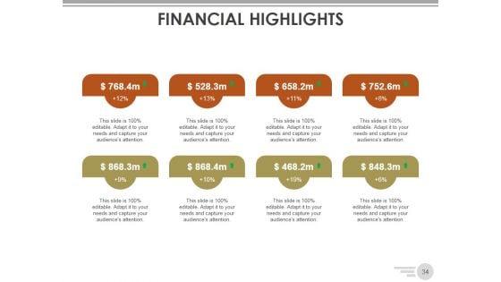 Channel_Strategy_Marketing_And_Distribution_Ppt_PowerPoint_Presentation_Complete_Deck_With_Slides_Slide_34.jpg