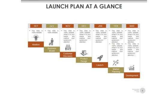Channel_Strategy_Marketing_And_Distribution_Ppt_PowerPoint_Presentation_Complete_Deck_With_Slides_Slide_6.jpg