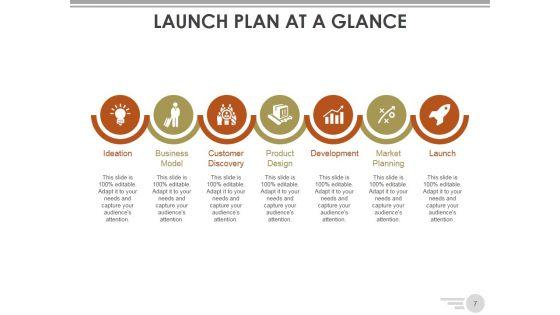 Channel_Strategy_Marketing_And_Distribution_Ppt_PowerPoint_Presentation_Complete_Deck_With_Slides_Slide_7.jpg
