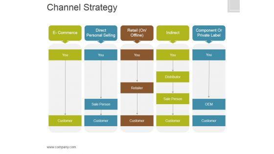 Channel_Strategy_Ppt_PowerPoint_Presentation_Inspiration_Slide_1.jpg