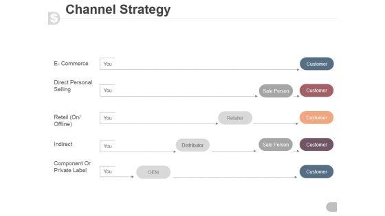 Channel_Strategy_Ppt_PowerPoint_Presentation_Outline_Slide_1.jpg