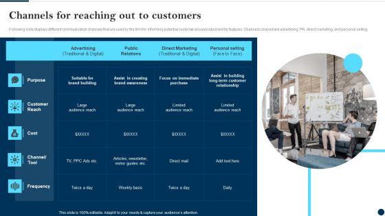 Channels_For_Reaching_Out_To_Customers_Client_Success_Best_Practices_Guide_Ideas_PDF_Slide_1.jpg
