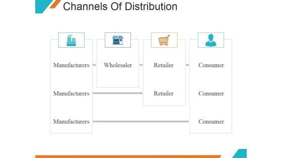 Channels_Of_Distribution_Ppt_PowerPoint_Presentation_Design_Ideas_Slide_1.jpg
