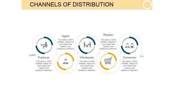 Channels_Of_Distribution_Template_2_Ppt_PowerPoint_Presentation_Summary_Slide_1.jpg