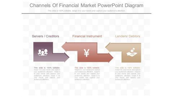 Channels_Of_Financial_Market_Powerpoint_Diagram_1.jpg