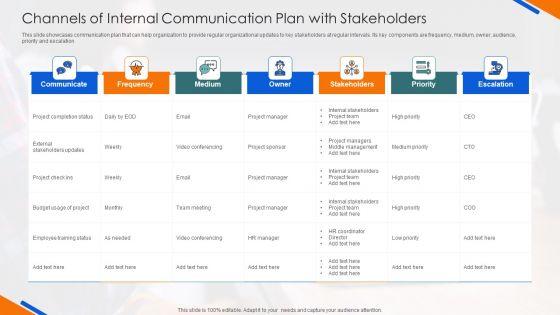 Channels_Of_Internal_Communication_Plan_With_Stakeholders_Formats_PDF_Slide_1.jpg