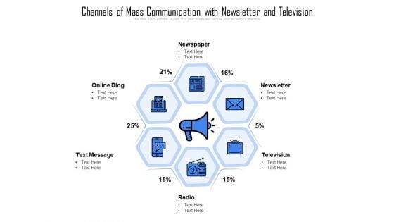 Channels_Of_Mass_Communication_With_Newsletter_And_Television_Ppt_PowerPoint_Presentation_File_Pictures_PDF_Slide_1.jpg