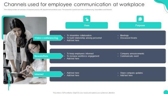 Channels_Used_For_Employee_Communication_At_Workplace_Optimizing_HR_Communication_Strategies_Designs_PDF_Slide_1.jpg