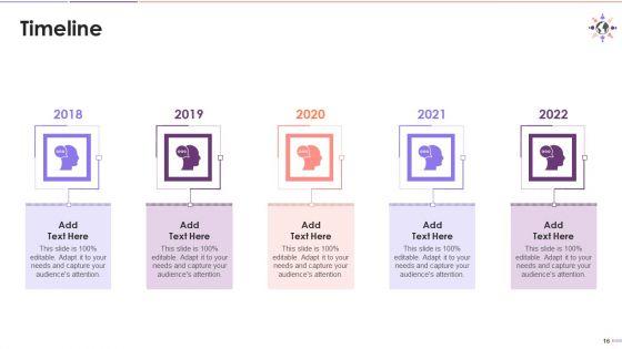 Characteristics_Of_An_Inclusive_Leader_Training_Ppt_Slide_16.jpg