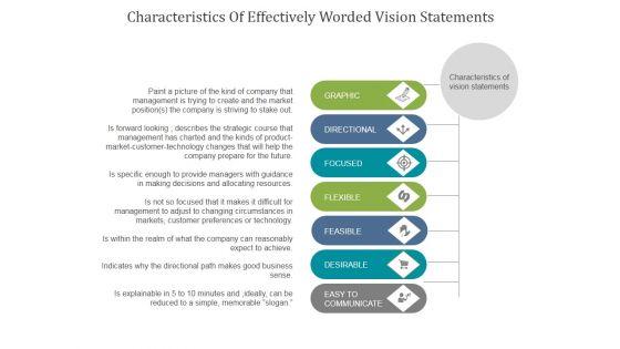 Characteristics_Of_Effectively_Worded_Vision_Statements_Ppt_PowerPoint_Presentation_Deck_Slide_1.jpg
