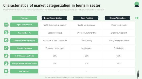 Characteristics_Of_Market_Categorization_In_Tourism_Sector_Rules_PDF_Slide_1.jpg
