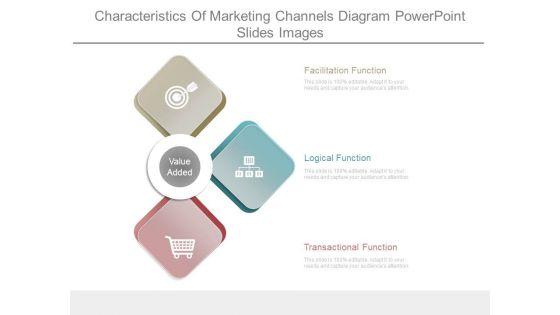 Characteristics_Of_Marketing_Channels_Diagram_Powerpoint_Slides_Images_1.jpg