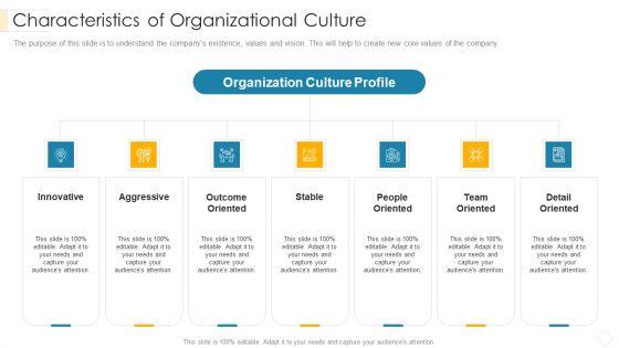 Characteristics_Of_Organizational_Culture_Inspiration_PDF_Slide_1.jpg