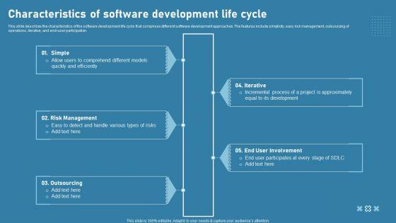 Characteristics_Of_Software_Development_Life_Cycle_Summary_PDF_Slide_1.jpg