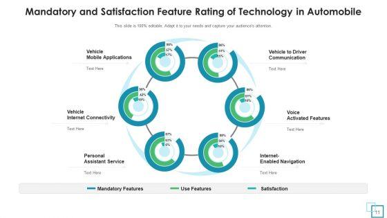 Characteristics_Of_Technology_Data_Encryption_Ppt_PowerPoint_Presentation_Complete_Deck_With_Slides_Slide_11.jpg
