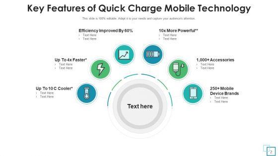 Characteristics_Of_Technology_Data_Encryption_Ppt_PowerPoint_Presentation_Complete_Deck_With_Slides_Slide_2.jpg