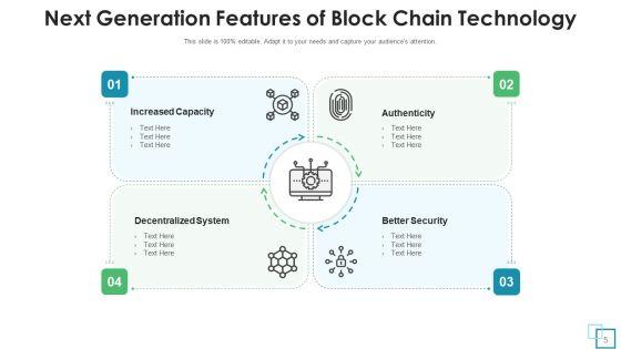 Characteristics_Of_Technology_Data_Encryption_Ppt_PowerPoint_Presentation_Complete_Deck_With_Slides_Slide_5.jpg