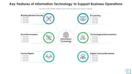 Characteristics_Of_Technology_Data_Encryption_Ppt_PowerPoint_Presentation_Complete_Deck_With_Slides_Slide_8.jpg