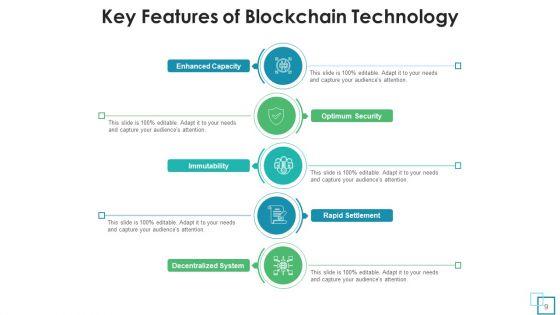 Characteristics_Of_Technology_Data_Encryption_Ppt_PowerPoint_Presentation_Complete_Deck_With_Slides_Slide_9.jpg
