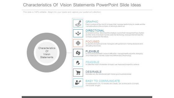 Characteristics_Of_Vision_Statements_Powerpoint_Slide_Ideas_1.jpg