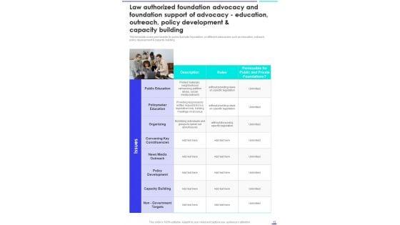 Charitable_Advocacy_And_Lobbying_Playbook_Template_Slide_13.jpg