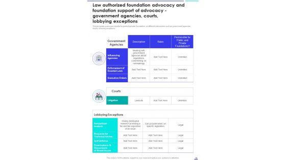 Charitable_Advocacy_And_Lobbying_Playbook_Template_Slide_14.jpg