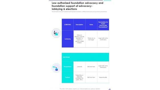 Charitable_Advocacy_And_Lobbying_Playbook_Template_Slide_15.jpg