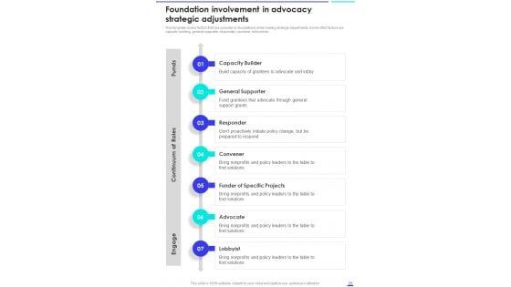 Charitable_Advocacy_And_Lobbying_Playbook_Template_Slide_23.jpg