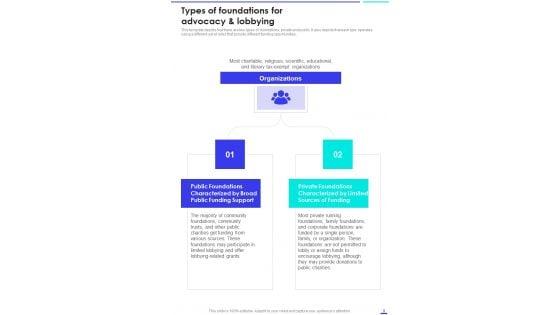 Charitable_Advocacy_And_Lobbying_Playbook_Template_Slide_9.jpg