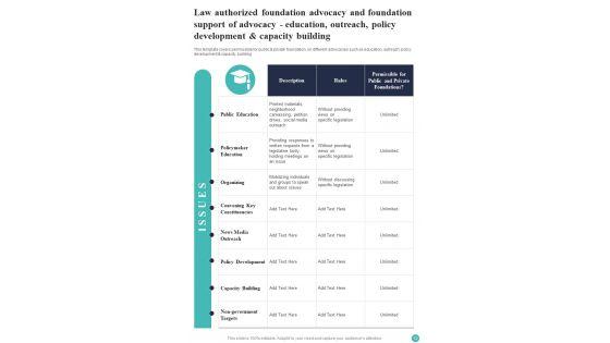 Charitable_Business_Playbook_Template_Slide_12.jpg