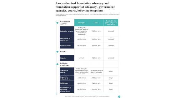 Charitable_Business_Playbook_Template_Slide_13.jpg