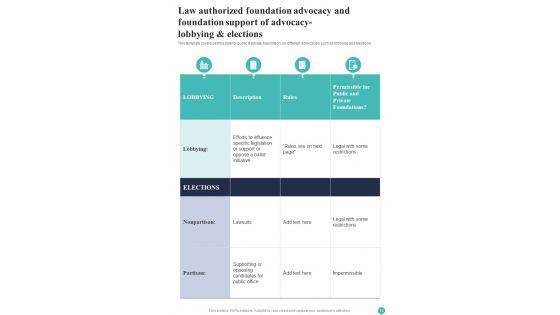 Charitable_Business_Playbook_Template_Slide_14.jpg