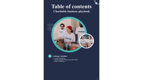 Charitable_Business_Playbook_Template_Slide_15.jpg