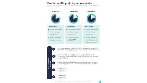Charitable_Business_Playbook_Template_Slide_17.jpg