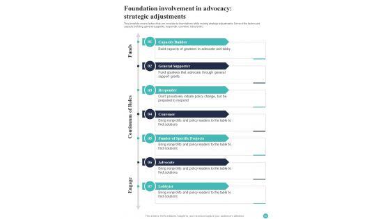 Charitable_Business_Playbook_Template_Slide_22.jpg