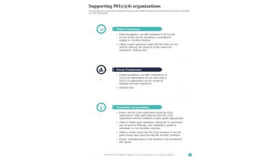 Charitable_Business_Playbook_Template_Slide_29.jpg