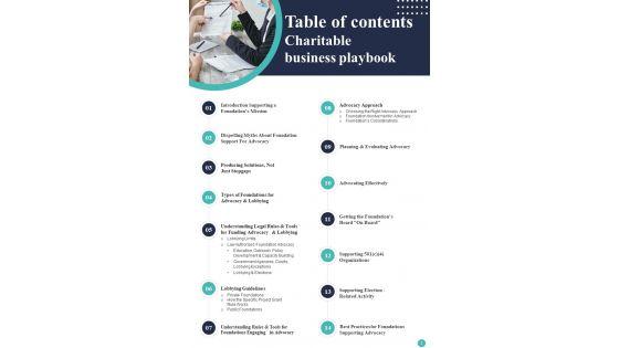 Charitable_Business_Playbook_Template_Slide_3.jpg