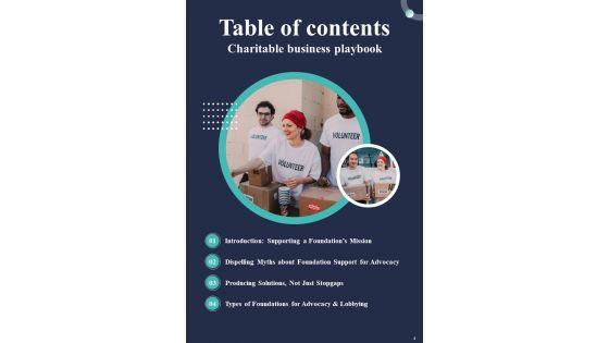Charitable_Business_Playbook_Template_Slide_4.jpg