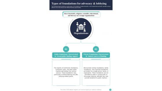 Charitable_Business_Playbook_Template_Slide_8.jpg